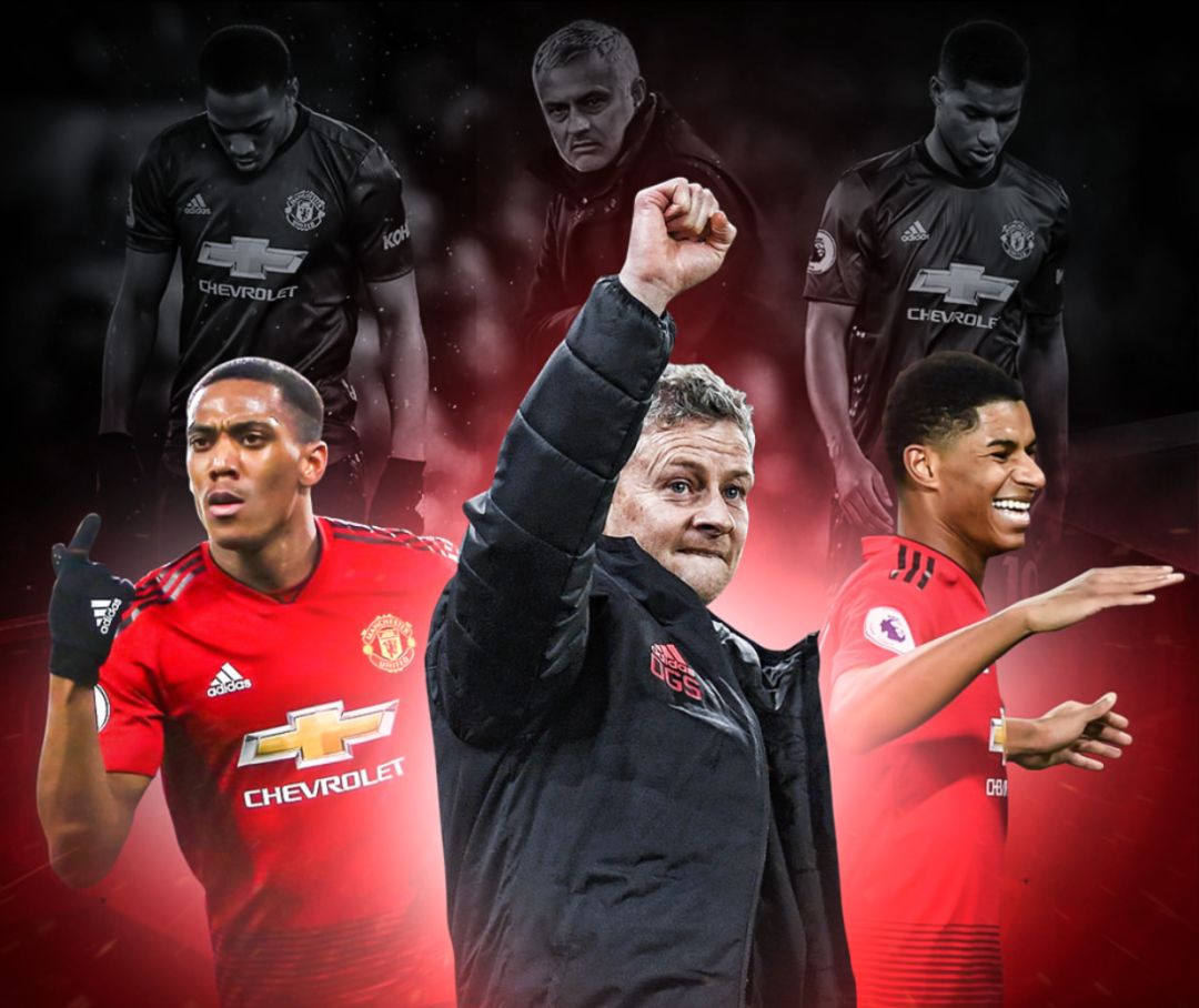 总是容易忽 总是容易忽